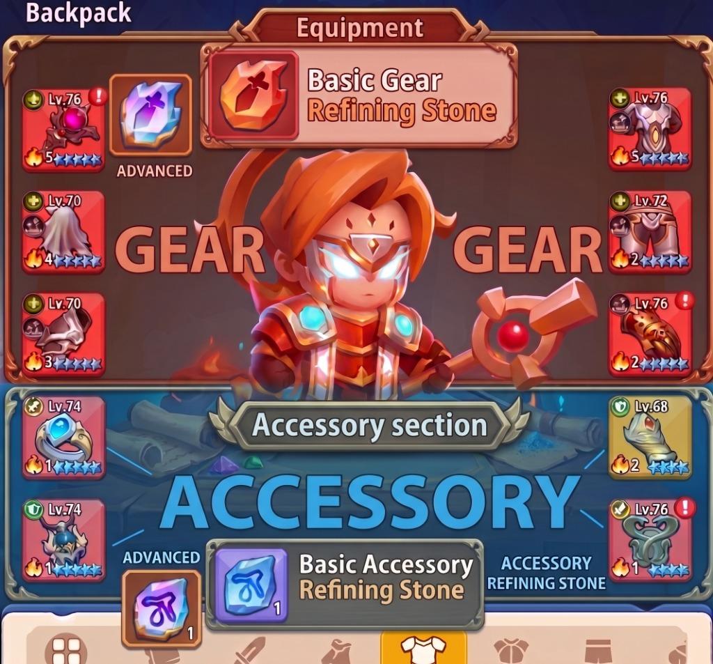 Complete Guide to Equipment Forging & Refining